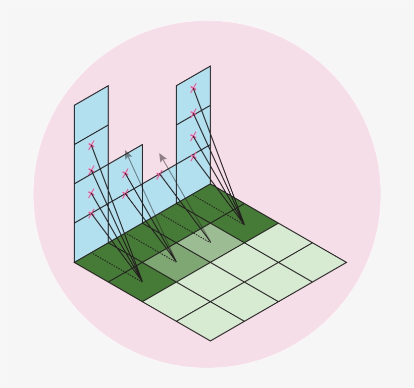 Xcoord = *k) - Diagram, transparent png #39658