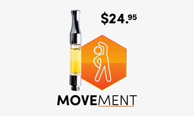 Related Hemp Products - Vaporizer, transparent png #301419
