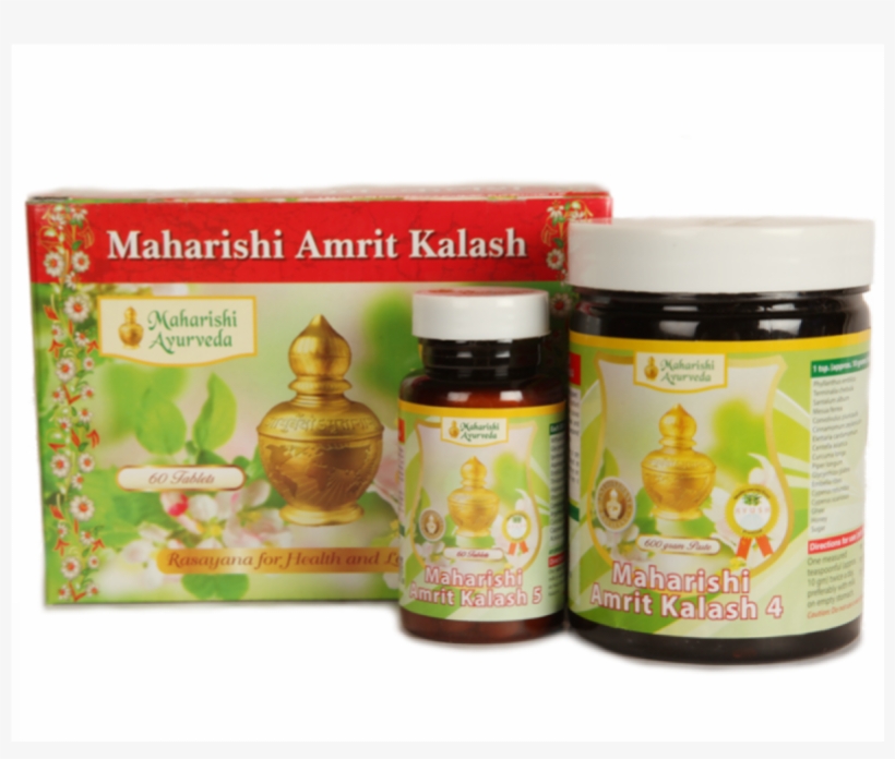 04 04 2016 17 06 57 635953864170200256 - Ayurveda, transparent png #302129