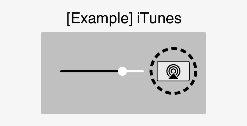 Airplay Itunes - Scottish Terrier, transparent png #303941
