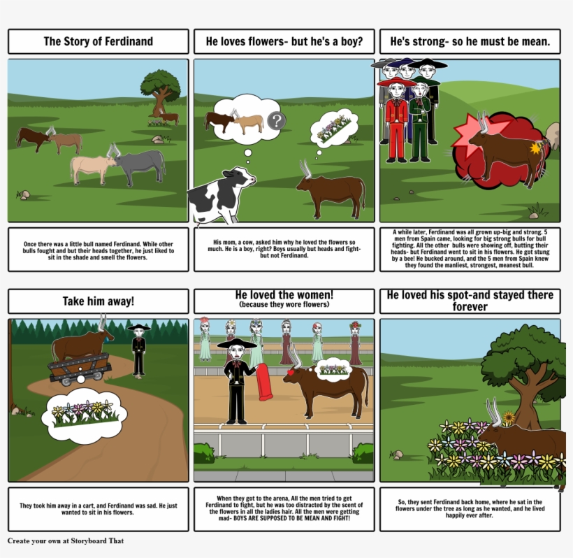 Bull - Storyboard, transparent png #304167
