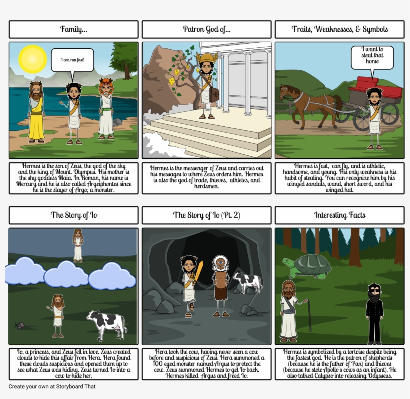 The Fastest God - Finding Nemo, transparent png #307005