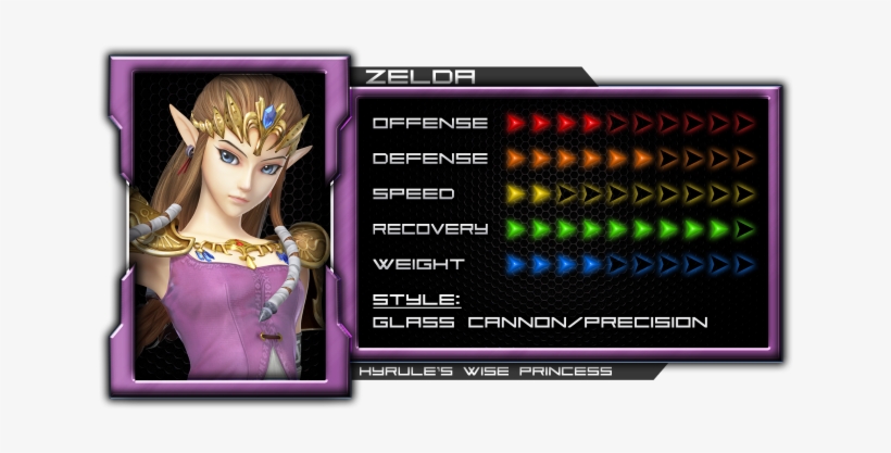 Zelda's Frame Data [1 - Nintendo Amiibo Zelda Skyward Sword, transparent png #308274