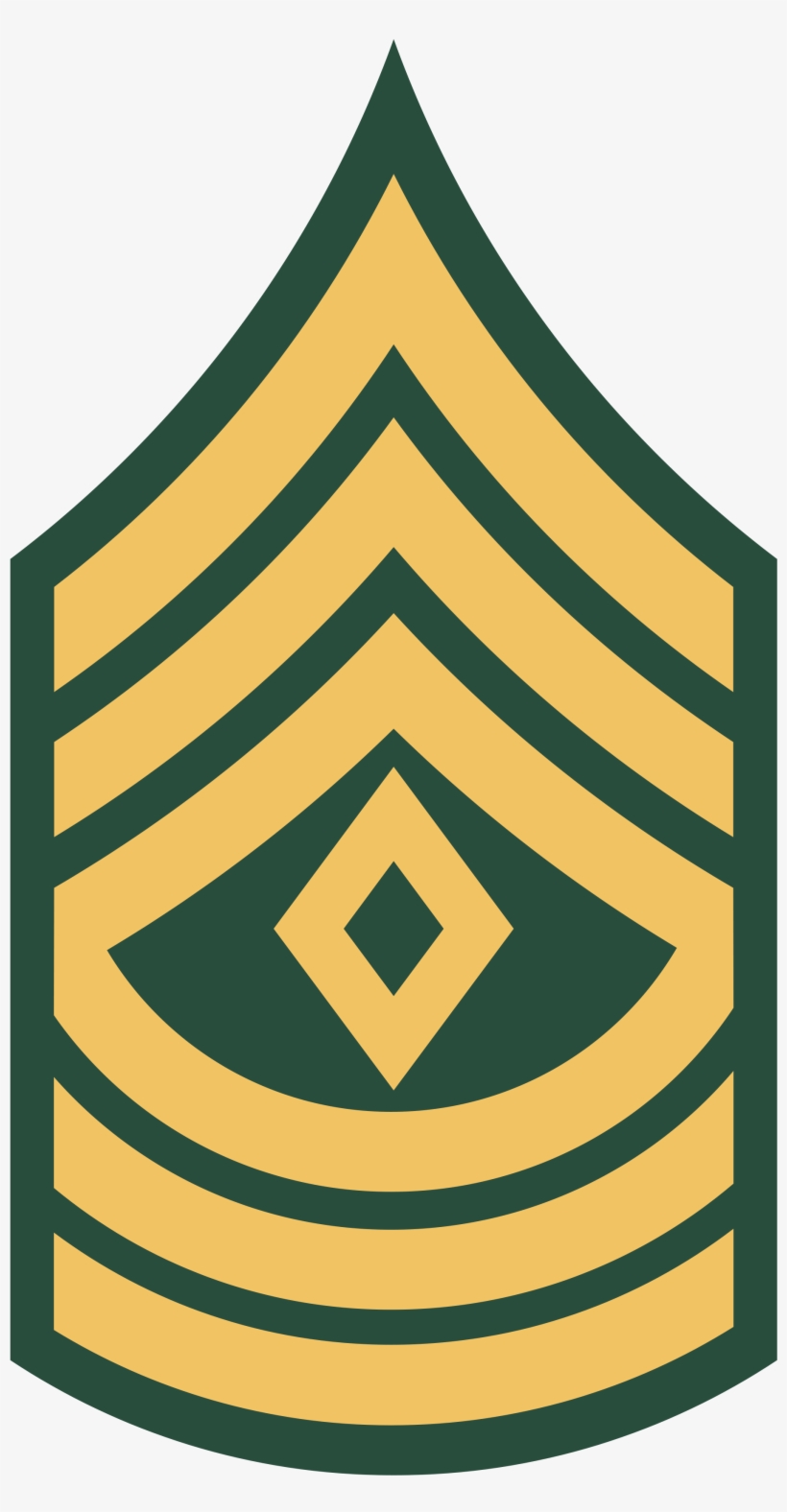 Military Stripes Clipart Clip Art Library - Army First Sergeant Rank, transparent png #309221