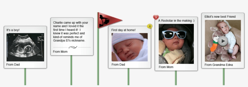 Description - Baby, transparent png #3000357