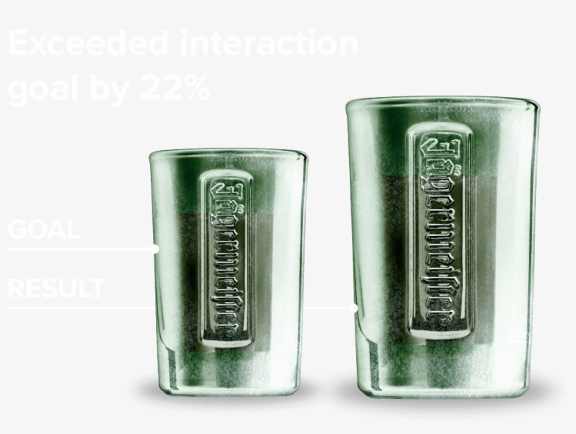 We Exceeded Our Interaction Goal By 22% And Our Sampling - Jagermeister Shot Glass, transparent png #3004061