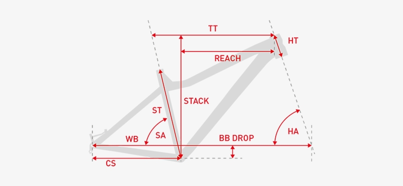 Geometry - Mtb Dirt Wymiary Ramy, transparent png #3004944