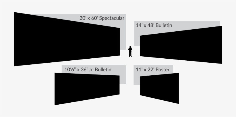 Are Universal In Size For All Available Pitches - Digital Billboard Sizes, transparent png #3006930