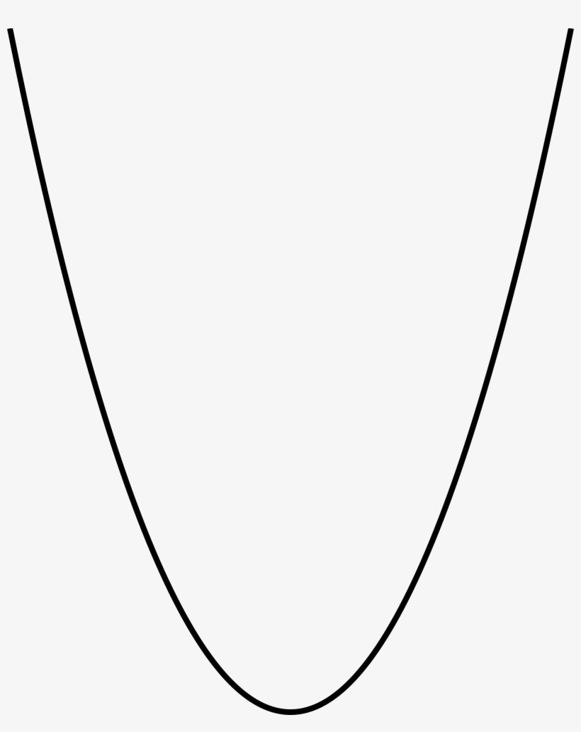 Thick Curved Line Png For Kids - Parabola Png, transparent png #3006932