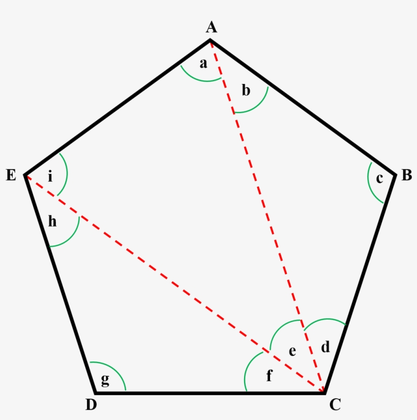 Enter Image Source Here - Plot, transparent png #3006933