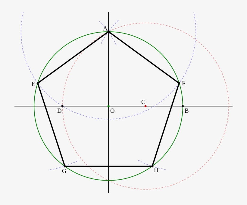 File - Pentagon-construction - Svg - Pentagon Construction, transparent png #3007451