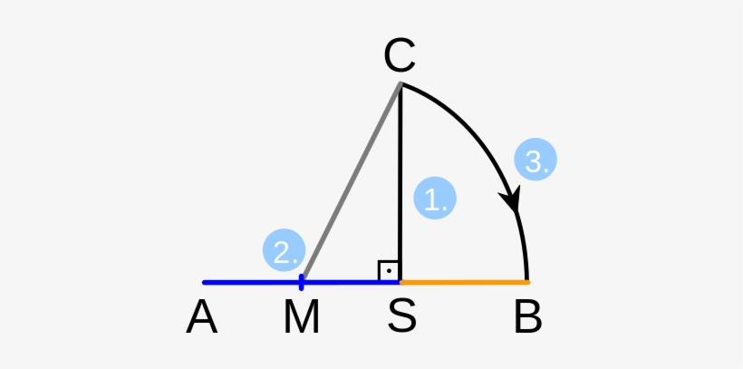 Dividing A Line Segment By Exterior Division According - Goldener Schnitt Äußere Teilung, transparent png #3008120