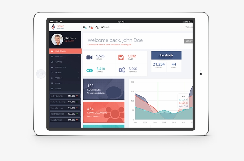 Admin Dashboard For Ipad - Creative Dashboard Templates, transparent png #3013764