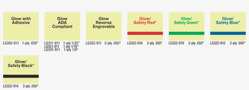 We Can Build Different Combinations Of Cap And Core - Product, transparent png #3014954