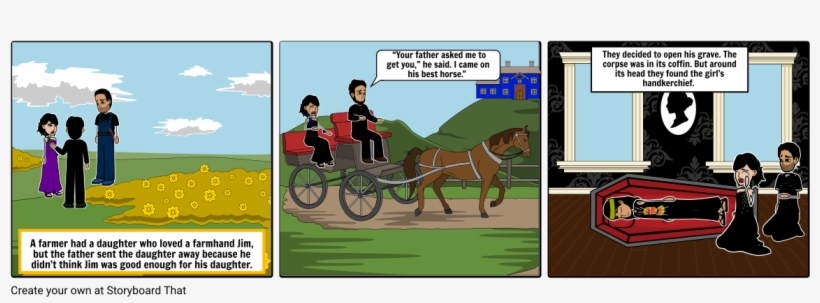 Cold As Clay - Storyboard, transparent png #3016290