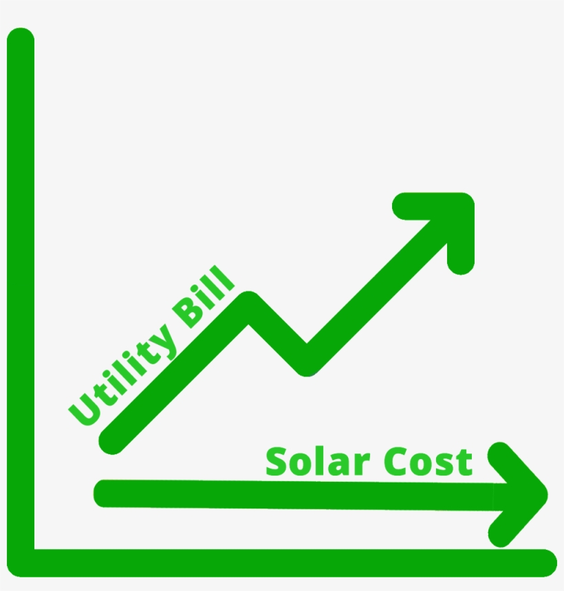 Solar Cost Icon - Salestalk, transparent png #3016583