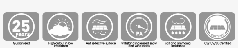 Solar Icons - Icon, transparent png #3016684