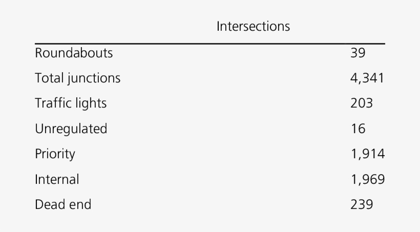 Lust Scenario In Numbers - Incidence, transparent png #3018147
