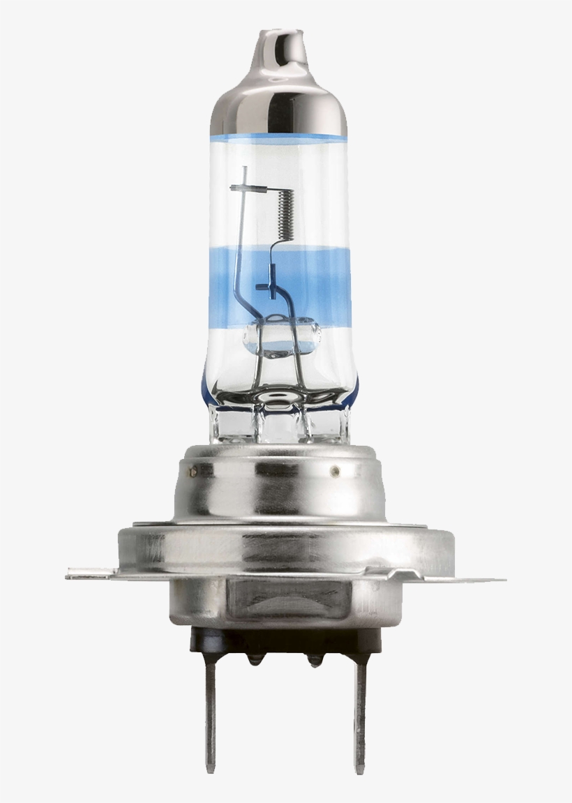 Philips Racingvision H7 (twin), transparent png #3018166