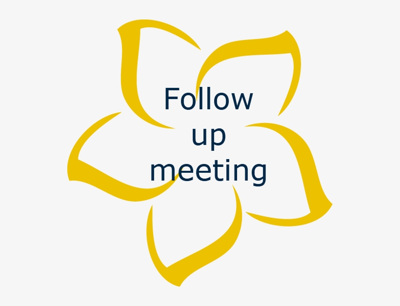 Follow Up Meeting - Standards-based Assessment, transparent png #3018814
