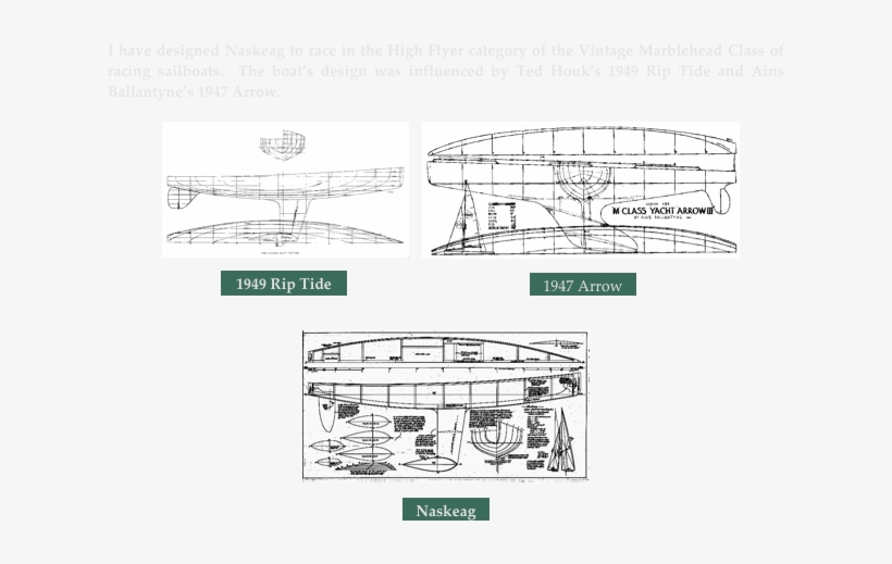 I Have Designed Naskeag To Race In The High Flyer Category - Diagram, transparent png #3021220