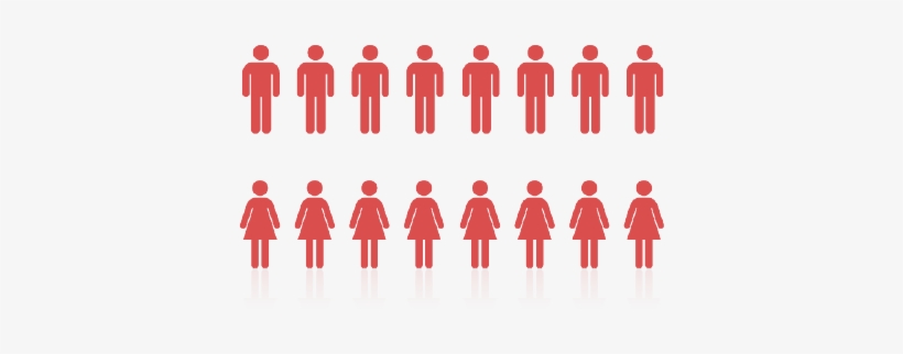 Labour Market - Millennium Park, transparent png #3022071