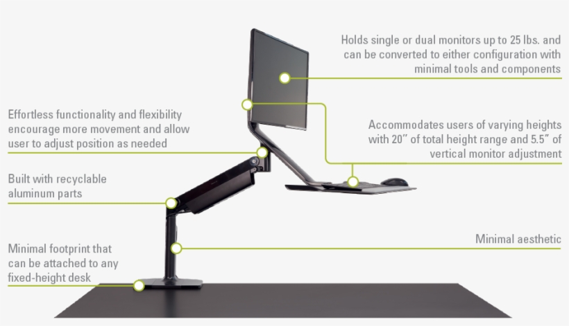 Quickstand Lite Infographic - Humanscale Quickstand Lite Detail, transparent png #3023857