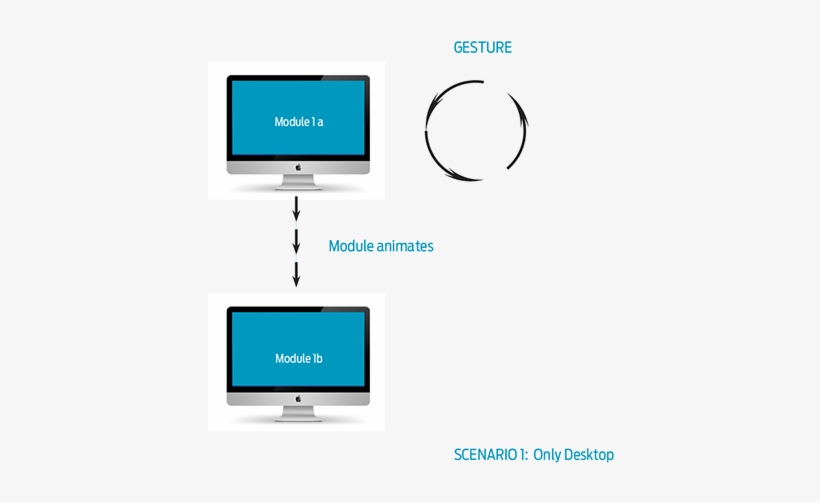 The Platform Was Picked Up And Localized To Multiple - Cara, transparent png #3024017