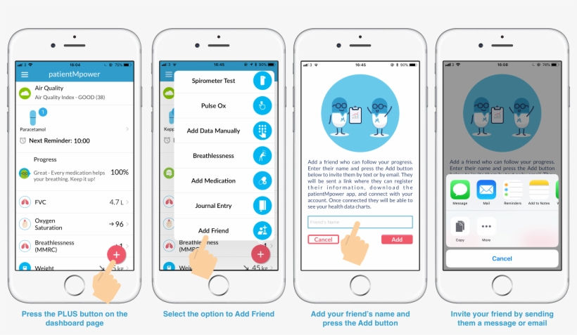 To See Your Health Progress - Iphone, transparent png #3024277