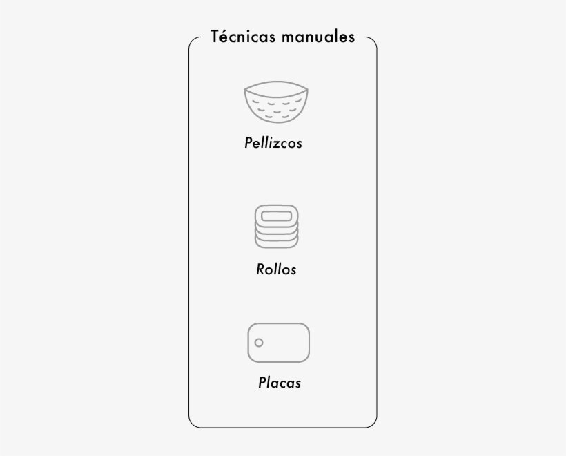 Proceso-05 - Bowl, transparent png #3024602