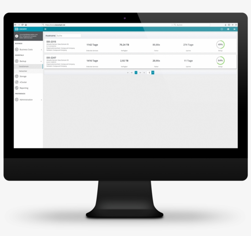 Cio Cockpit Essentials Backup Data Domain Dashboard - Business, transparent png #3025369