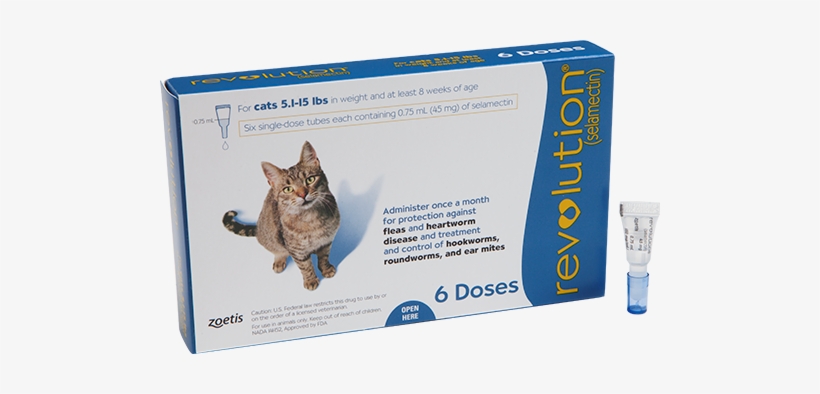 Revolution® For Cats - Revolution Cats, transparent png #3027151