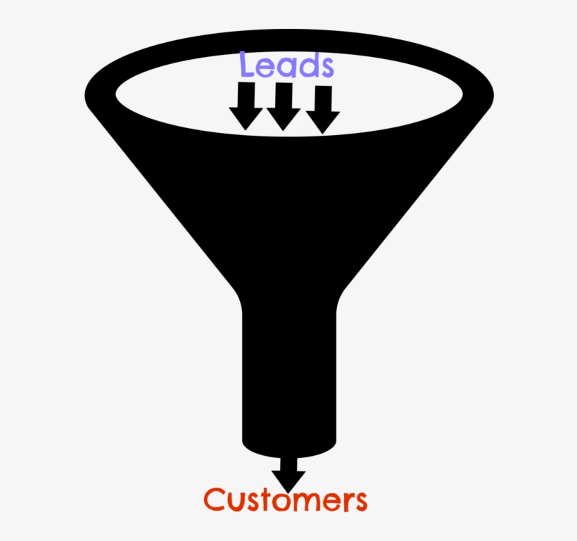 A Sales Funnel - Sign, transparent png #3029671