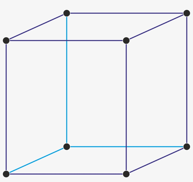 Primitive Cubic Unit Cell - Reticolo Cubico A Facce Centrate - Free ...