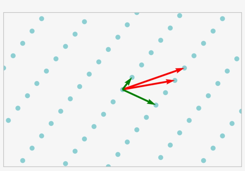 Each Of The Other Lattice Points In Blue Is Generated - Latticework, transparent png #3032138