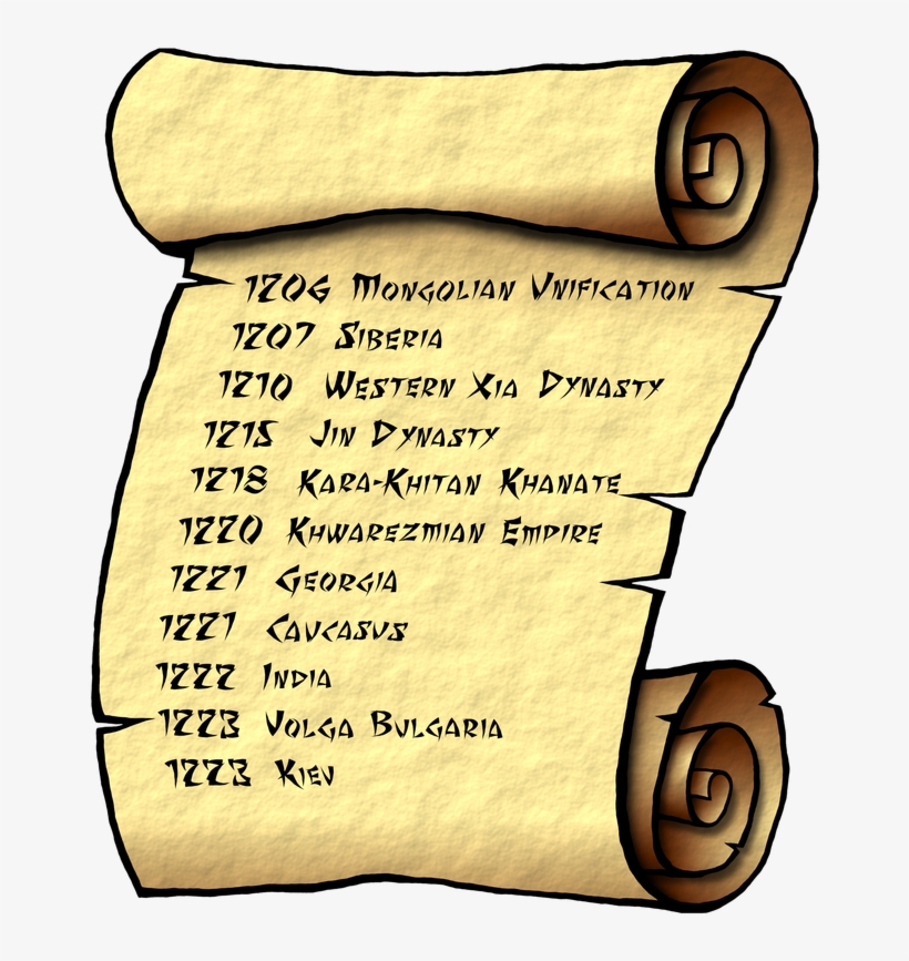 Conquest Scroll - Writing, transparent png #3032630