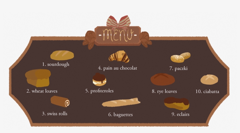 Fast Food, transparent png #3032894