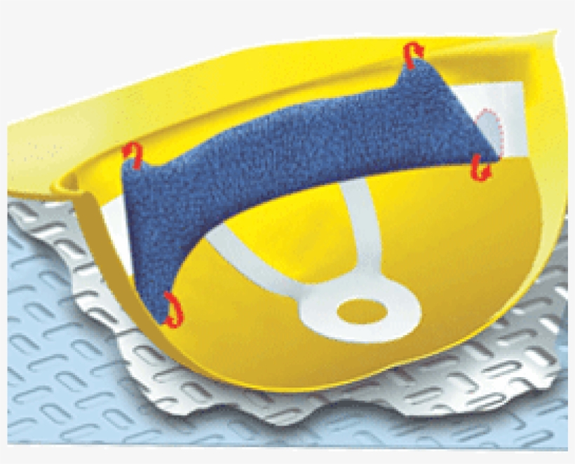 Terry Topper® Clip-on Hard Hat Sweatband - Occunomix Navy Blue Toppers Terry Cloth Regular Hard, transparent png #3034954