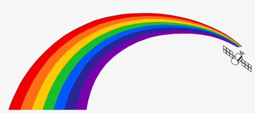 Rainbow - Portable Network Graphics, transparent png #3035394