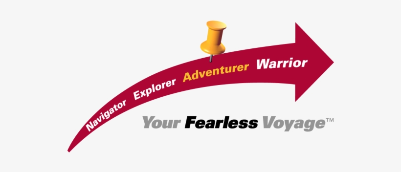 Adventurer - Intermec, transparent png #3035437