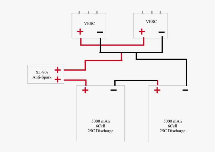 Plan - Diagram, transparent png #3038916