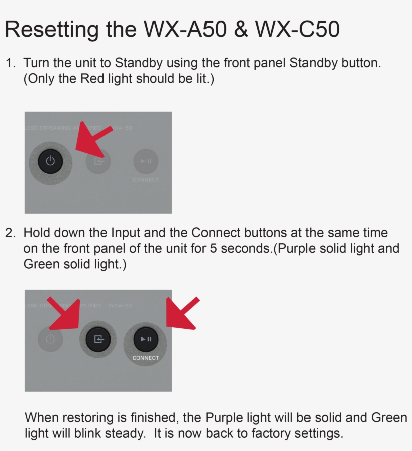 Wxa 50 Resetting To Factory Settings - Yamaha Wxc-50ds Musiccast Wireless Streaming Preamplifier, transparent png #3039548