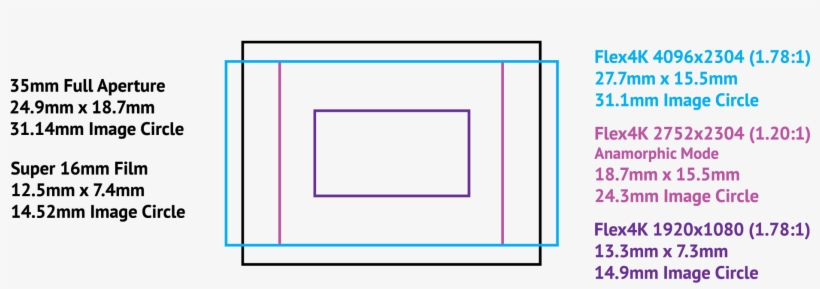 14 - 9mm - Diagram, transparent png #3039652