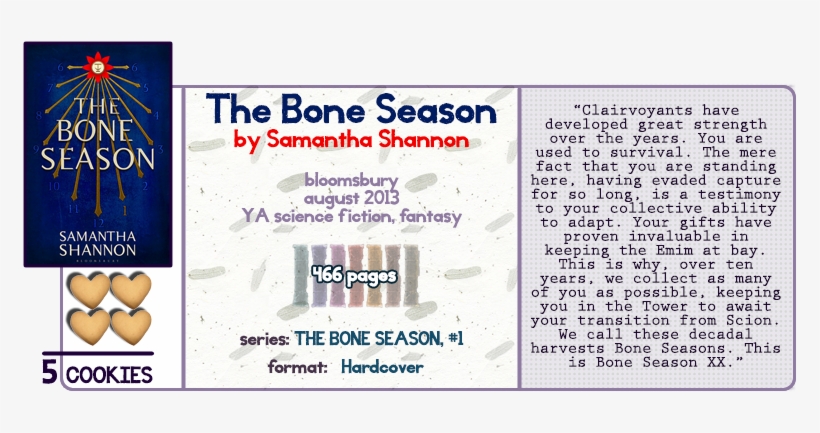 A Hierarchy Of Sixth Senses - Bone Season By Samantha Shannon, transparent png #3040055