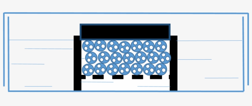 Schematic Diagram Of The Tissue Culture Device - Circle, transparent png #3040151
