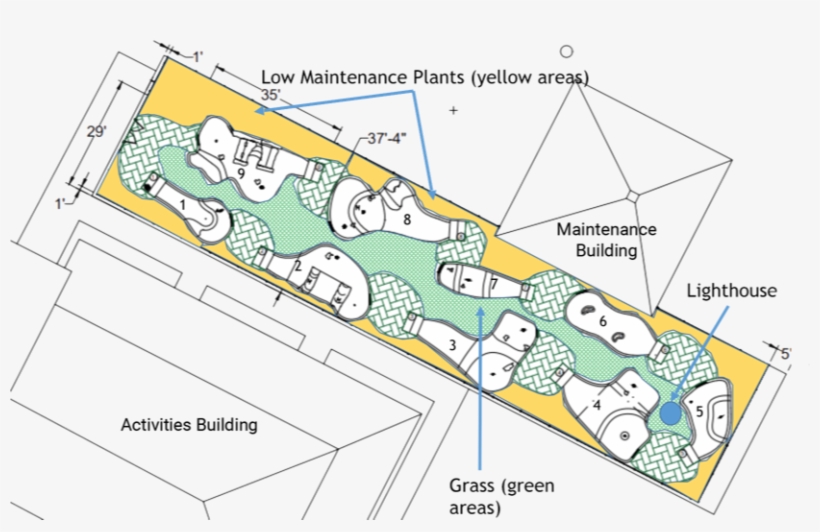 The Grosse Pointe Woods City Council Approved The Miniature - Mini Golf Course Plans, transparent png #3041638