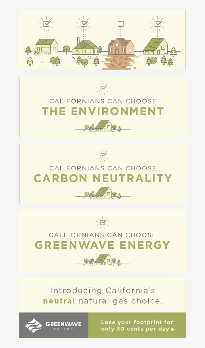 The First Of Three Concepts Evokes A Sense Of Urgency - Greenwave Energy, transparent png #3042921