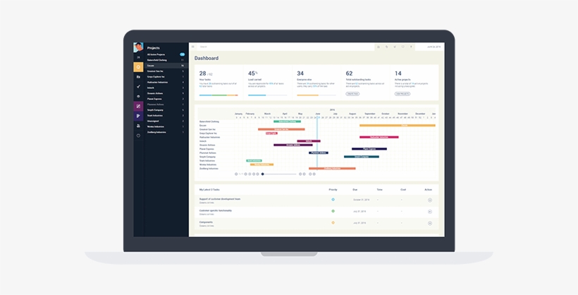 Tr Promo Background - Operating System, transparent png #3045120