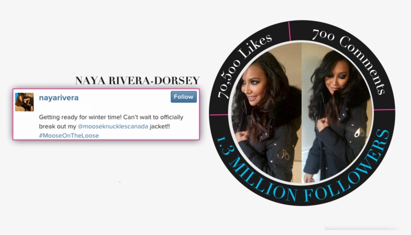 Mk Naya - Label, transparent png #3046585