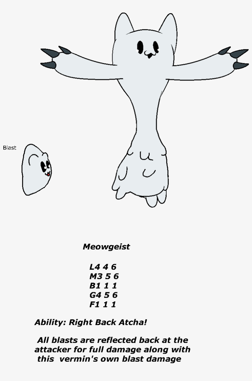View Samegoogleiqdbsaucenao Meow , - Paw, transparent png #3046811